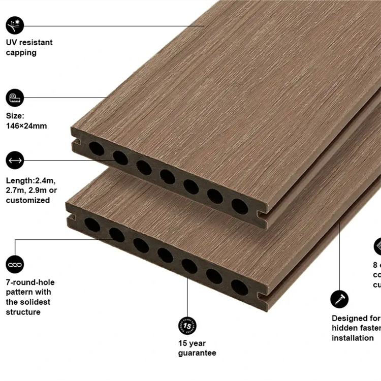 WellShyang Co-Extrusion Wpc Composite Decking