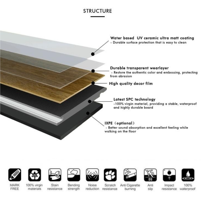 SPC Flooring